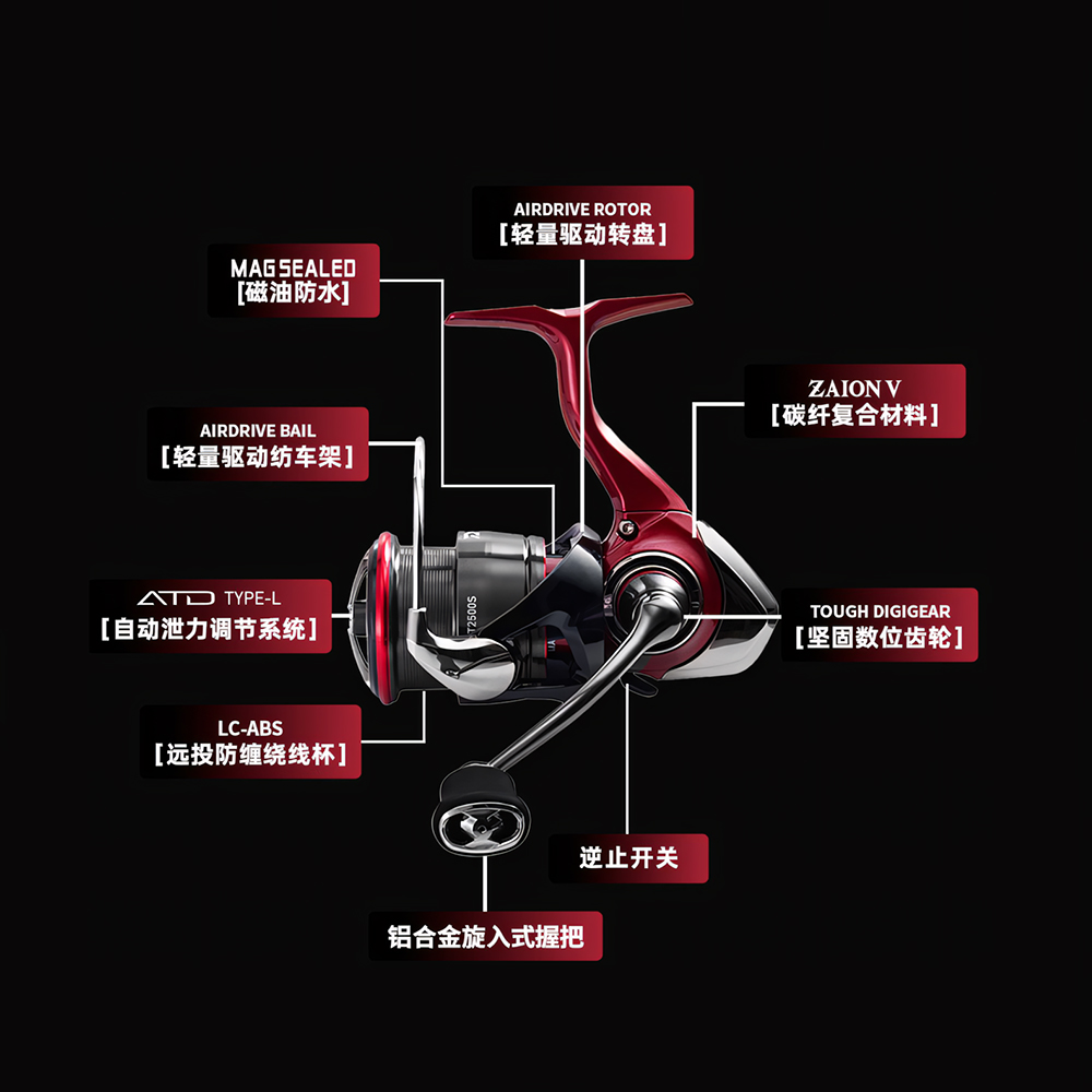 2025 NUOVO DAIWA FUEGO CS LT M - Daiwa Reel Fuego recensione e prezzo