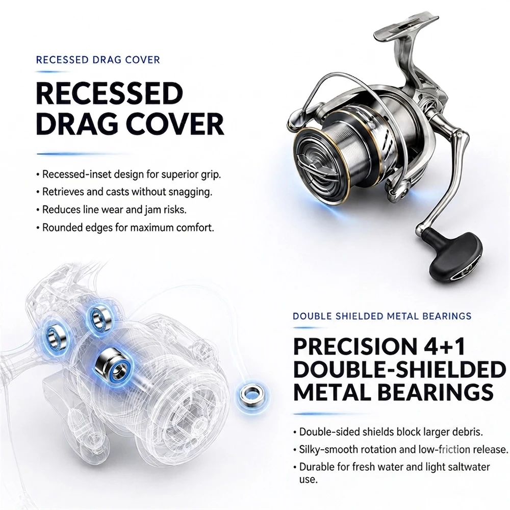Mulinello da Pesca Huidiao KNI - Abu Garcia Reel Max recensione e prezzo