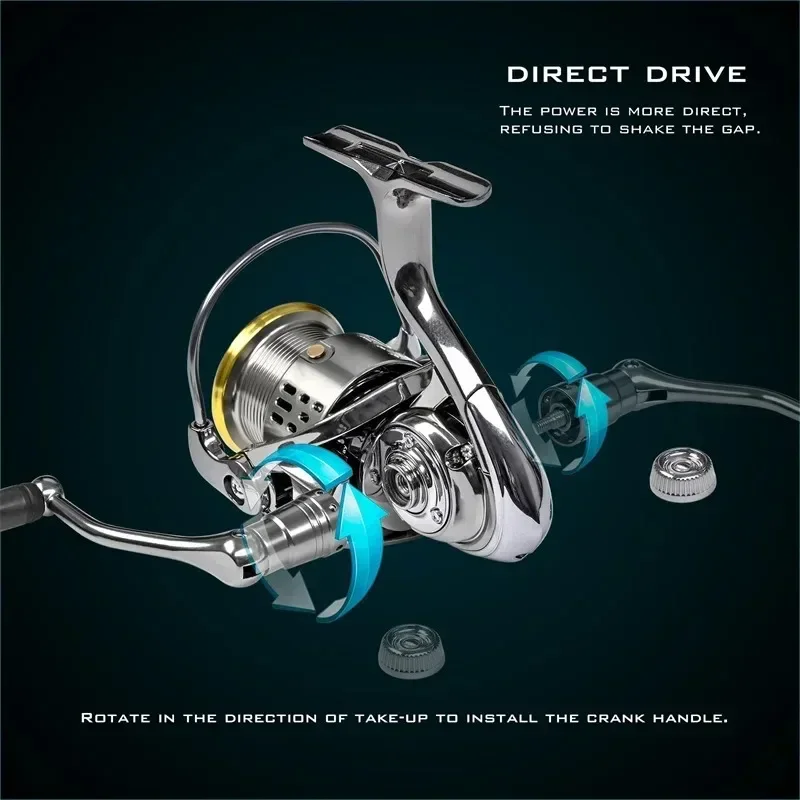 Mulinello da Pesca Okuma Tutto - Daiwa Reel Fuego recensione e prezzo