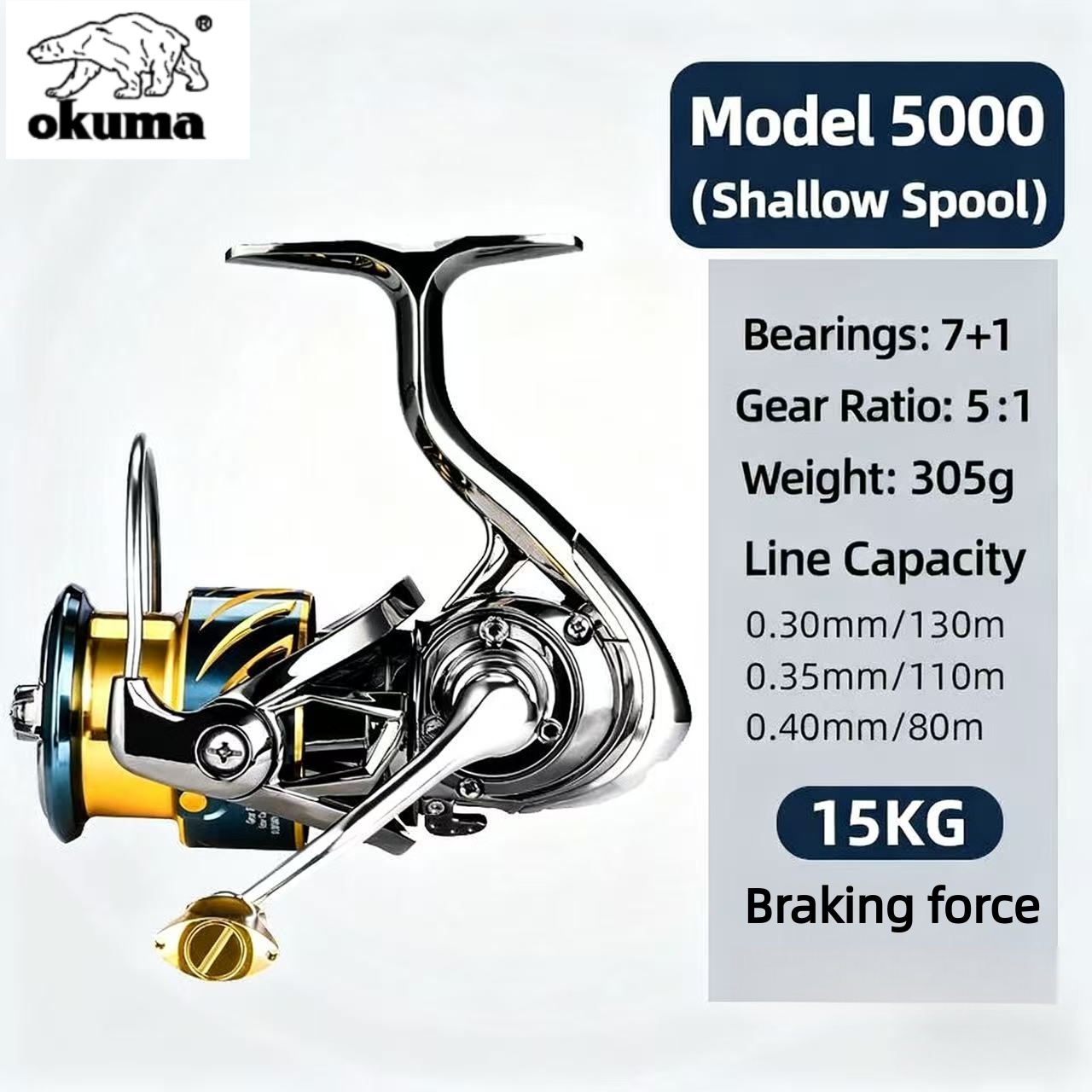 Mulinello da Pesca Okuma, Muli - Abu Garcia Reel Max recensione e prezzo